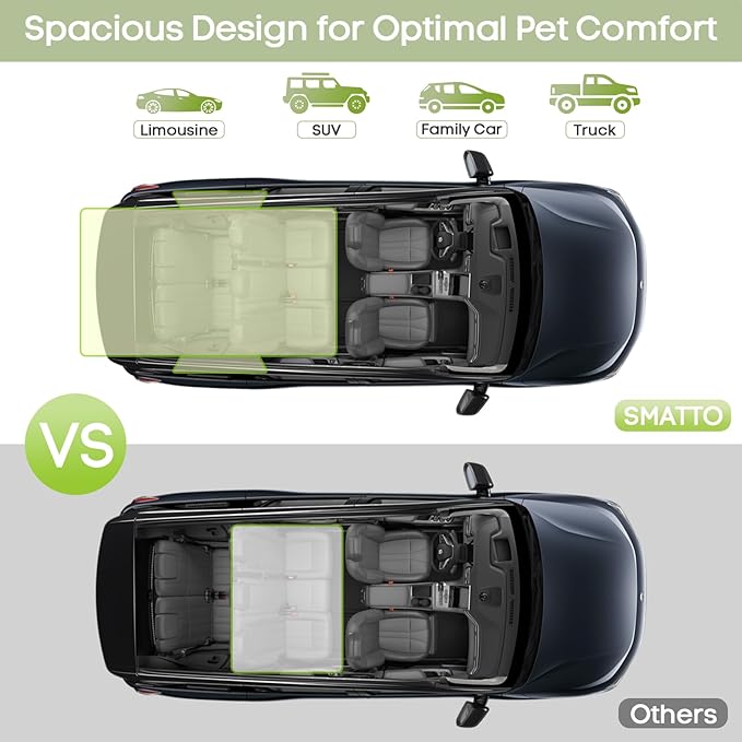 SUV Cargo Liner for Dogs, Waterproof Pet Trunk Cover for SUVs | with Bumper Flap Protector, Scratchproof Non-Slip 600D Oxford Fabric, Machine Washable - Image 2
