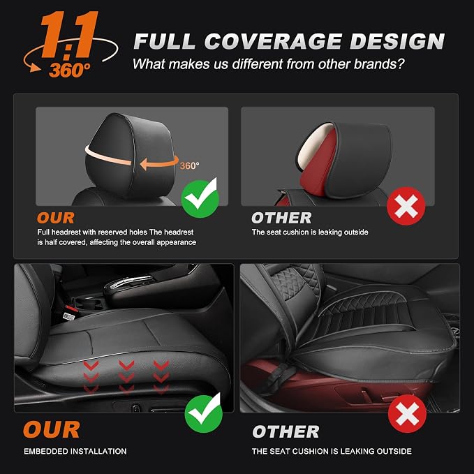 Car Seat Covers Custom Fit for Honda CRV: 2023 2024 2025 2026 Full Set Faux Leather Car Seat Cover Waterproof (5 Seats,Black) - Image 4