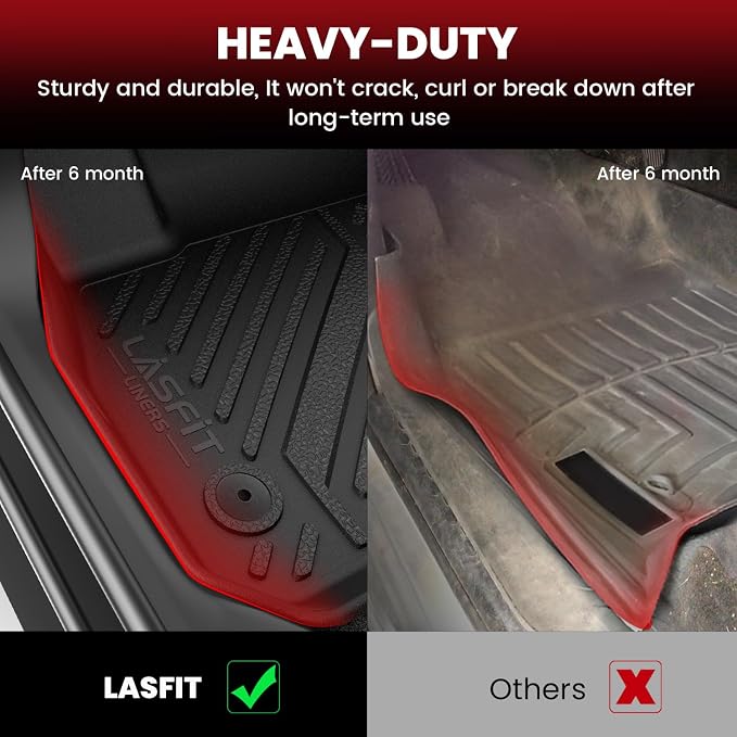 LASFIT Floor Mats for Ford Fusion 2013-2016, Not for Hybrid | with Cargo Mats, All Weather TPE 3D Custom Fit Car Mats, Full Coverage Secure-Fit Floor Liners, Easy to Wash - Image 4