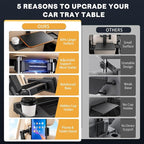 Large Car Tray Table for Back Seat with Adjustable Height | Foldable Car Desk for Laptop , Hidden Cup Holder & Phone Holder, Heavy Duty Travel Food Tray for Eating Working Road Trips - Image 2