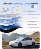 Car Windshield Sun Shade Umbrella for Model Y 2020~2026(Ice Crystal + Fabric + Black Film), Keeps Car Cool, Foldable Sunshade with Soft Edge, Easy Storage with Bag - Image 6