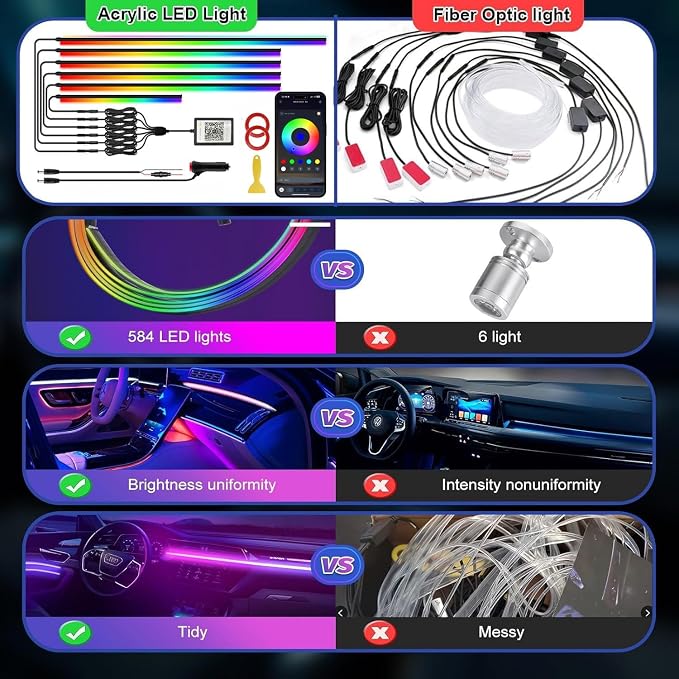 Acrylic Car Interior LED Lights, 6-in-1 Fiber Optic Ambient Lighting Kit | Wireless APP Control, 16 Million Colors, Music Sync and DIY Modes for Car Interior Decoration and Ambient Lighting - Image 7