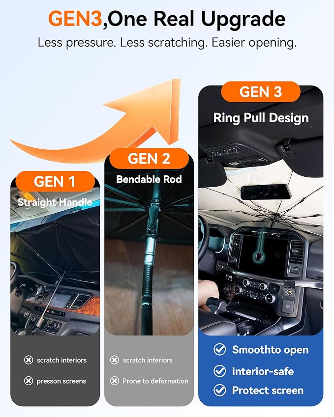 Windshield Sun Shade Umbrella, Large, Green and White, 99% UV Protection | Heat Insulation and Cooling, for Cars SUVs Trucks and Vans, Storage Bag Included, Flexible Fiberglass Ribs, for Daily Parking - Image 4