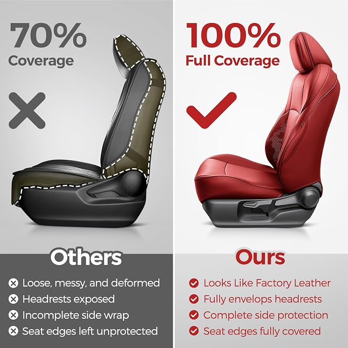 DiffCar® Seat Covers for Toyota Tacoma 2026 2025 2024 Double Cab(Gas Only), Full Set Faux Nappa Leather Truck Accessories for Tacoma 4th Gen, Car Seat Protectors Custom Fit for Tacoma Seat, Red Camo - Image 4