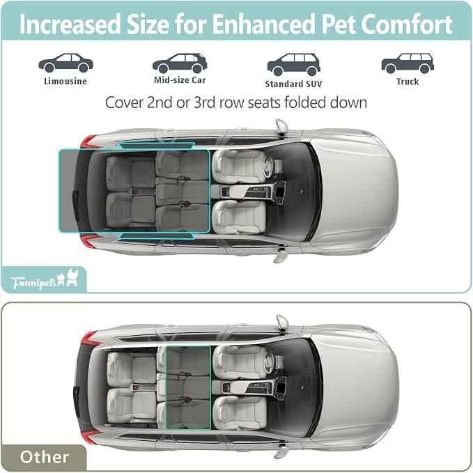 SUV Cargo Liner for Dogs - Trunk Cover with Bumper Flap Protector | Waterproof Pet Cargo Cover with Side Flaps, Dog Car Seat Cover with Non-Slip Trunk Mat, Prevents Scratches Pet Hair Mud Dirt - Image 8
