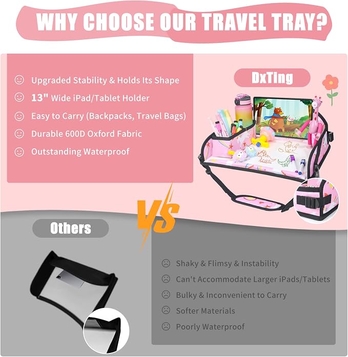 Kids Travel Tray for Car Airplane - Car Seat Tray for Kids Travel, Toddler Carseat Lap Table, Road Trip Essentials, Lap Desk for Kid Roadtrip Activities, Pink Unicorn - Image 4