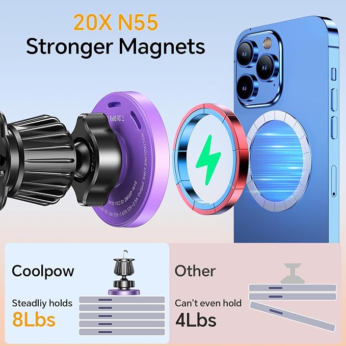 Coolpow for MagSafe Car Mount Charger【Ultra Magnet】 Magnetic Phone Holders for Your Car Charger【Windshield+Vent+Dash】 Magnetic Wireless Car Phone Holder Charger Car Mount for iPhone 17 (Purple) - Image 5