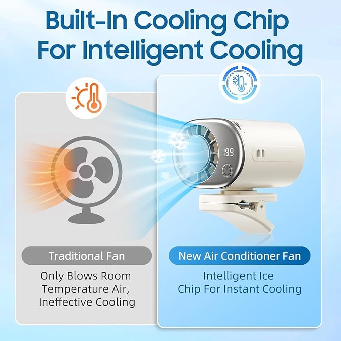 Car Clip on Air Conditioner Fan with Led Display,Portable Mini Cooling System Fans for Car,360°Rotation & 3-Speeds Bladeless Clip on Fan,USB Rechargeable Personal Fan for Cars,Work,Camping (Black) - Image 4