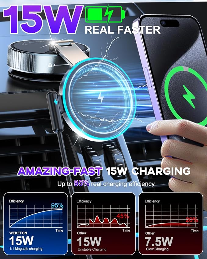 for Magsafe Car Mount Charger 15W Fast Charging Wireless Car Charger Holder | [120LBS Suction &3800gf Magnet] 780° Adjustable, Vacuum Magnetic Phone Holder for Your Car for iPhone & Android, Metal Stand - Image 2