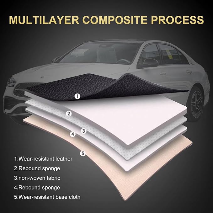 IKABEVEM Car Seat Covers for Honda Civic 2003-2025 2026, 2-Pack Front | Luxury Fuax Leather, Waterproof, Airbag Compatible, Easy to Install, Scratch‑Resistant Seat Protection, Black&Grey - Image 4