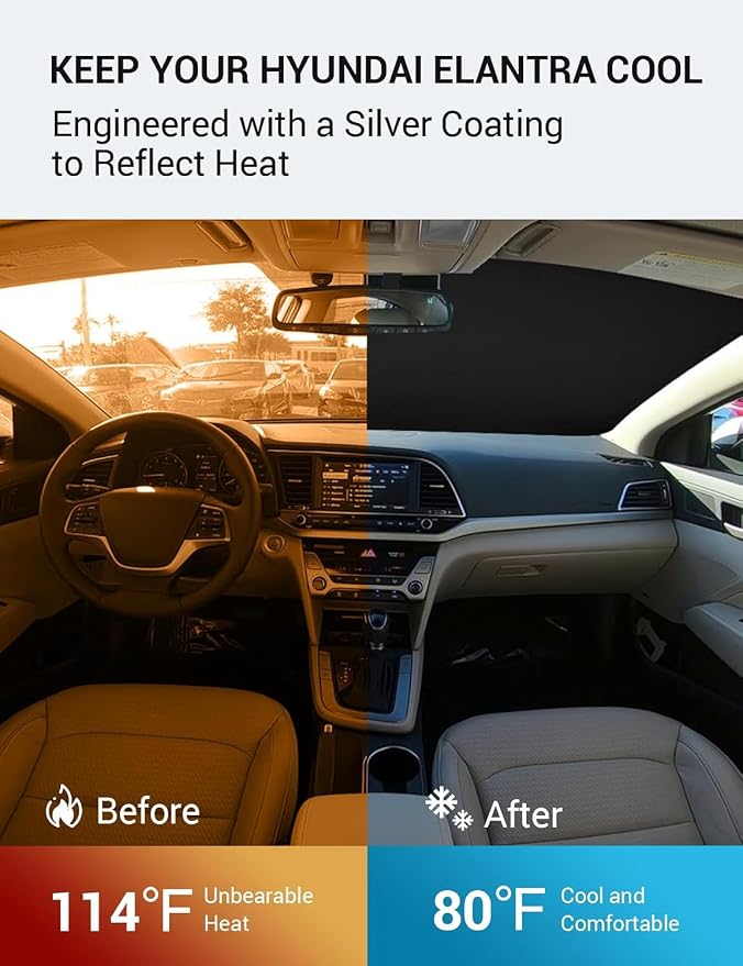 Proadsy Custom Fit Car Windshield Sun Shade for 2017-2020 Hyundai Elantra | 240T Heat Shield, Drops Temp 54°F, Blocks 99% UV, Prevents Dashboard Cracking, Summer Parking & Beach Trips, Easy Twist-Fold - Image 3