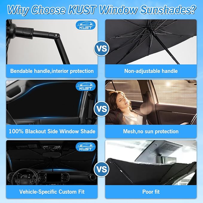 KUST Windshield Sun Shade Umbrella for Toyota Tacoma Double Cab 2016 2017 2018 2019 2020 2021 2022 2023 Rear Window Shades 100% UV Protection and Blackout Privacy 5PCS Car Window Covers Accessories - Image 5