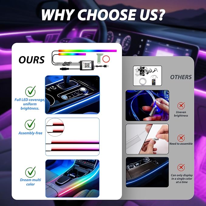RGB-IC Car Led Strip Lights, Interior Car Lights, App and Remote Control Ambient Lighting Kit with 16 Million Colors Fiber Optics&Music Sync Rhythm, USB Neon Light Accessories for Center Console&Door - Image 5