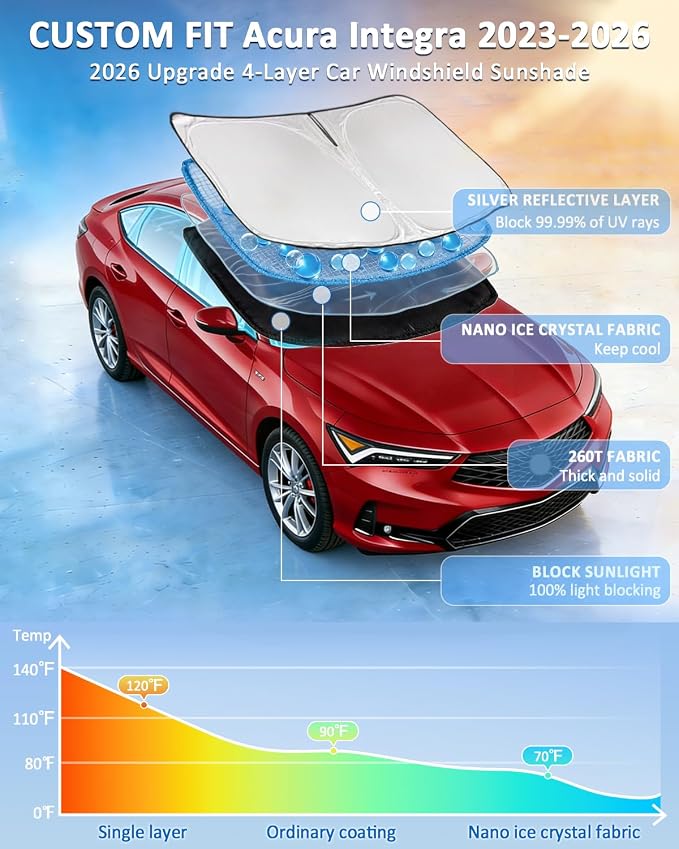 Windshield Sunshade for Acura Integra 2023-2026 Sun Shade | Upgrade 4 Layers Blocks UV Rays Custom Fit Integra 240T Car Window Shades Front Windshield Keep Cool Foldable - Image 2