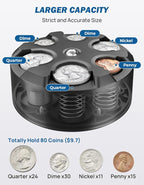 JOYTUTUS Universal Coin Holder, Large Capacity Coin Holder for Car, Portable Car Change Holder Coin Organizer, Car Trucks Accessories, Coin Sorter for Car & Wallet & Pocket - Image 6