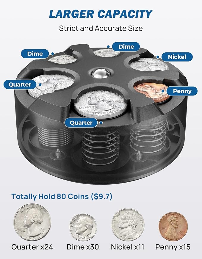 JOYTUTUS Universal Coin Holder, Large Capacity Coin Holder for Car, Portable Car Change Holder Coin Organizer, Car Trucks Accessories, Coin Sorter for Car & Wallet & Pocket - Image 6