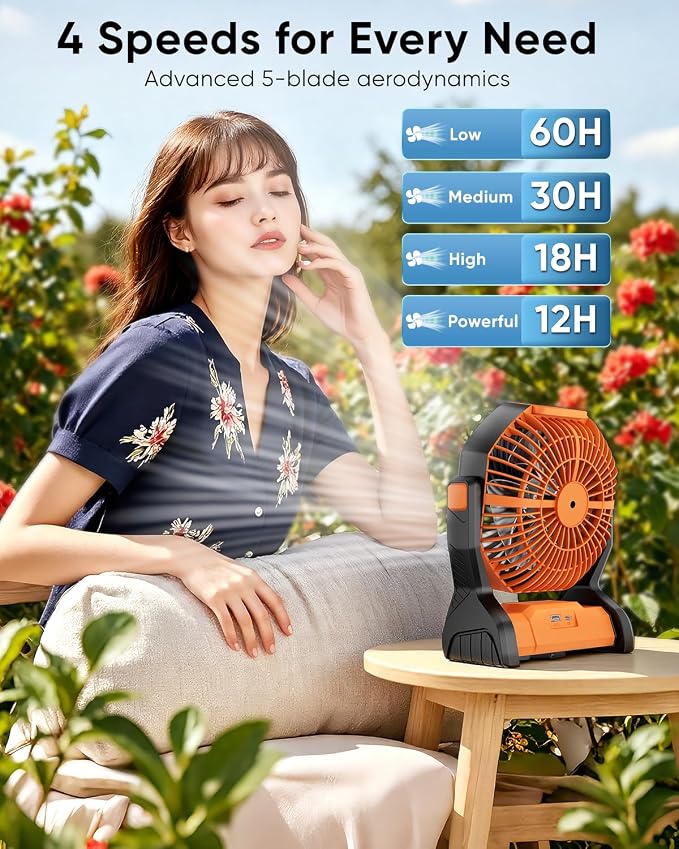 Portable Rechargeable Fan, 20000mAh Battery Powered Camping Fan with LED Light & Hook, 270° Adjustable, 4-Speed, 4H Timer Camping Essentials for Outdoor Tent Travel BBQ Car_Orange - Image 2