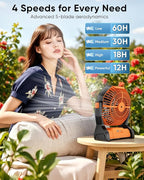 Portable Rechargeable Fan, 20000mAh Battery Powered Camping Fan with LED Light & Hook, 270° Adjustable, 4-Speed, 4H Timer Camping Essentials for Outdoor Tent Travel BBQ Car_Orange - Image 2