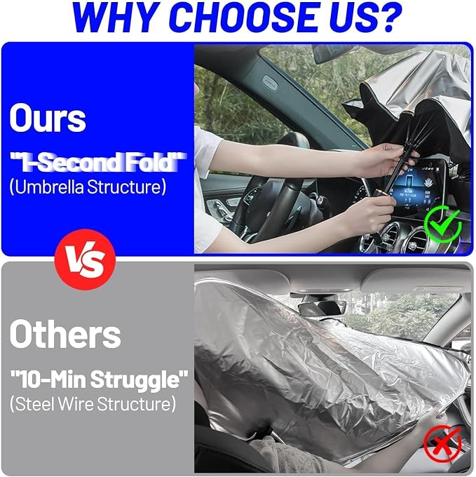 Windshield Sun Shade Umbrella for Toyota Tacoma 2016-2026 Front Window | Foldable Sunshade with 360° Rotating Shaft, Custom Fit Car Shades for Tacoma Accessories with UV & Heat Protection - Image 2