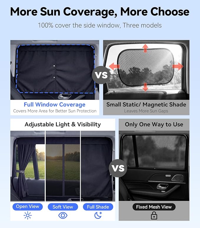 NMoiss 2026 Upgraded Dual-Layer Auto Car Window Shades for Baby 2 PCS | 100% Block Heats, UV Rays & Privacy, Protecting Skin & Eyes, Blackout & Mesh Shade, 5 Oversized Suction Cups - Image 6