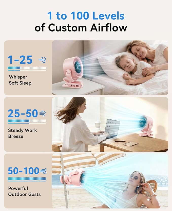 KIMMOO Portable Clip on Fan, 100-Speed Rechargeable USB Fan with LED Display, 360° Rotation & Strong Airflow Desk Fan, Up to 17 Hours Small Battery Fan for Outdoor Travel Camping Treadmill Car (Pink) - Image 4