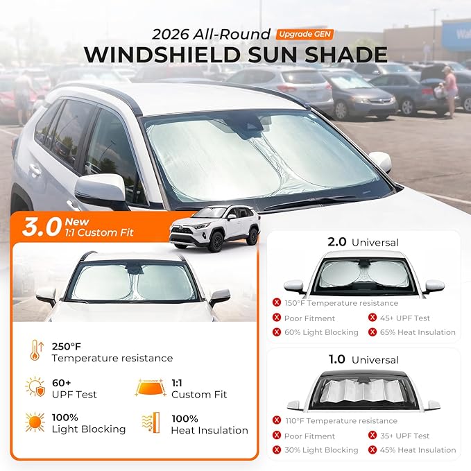 [2026 Upgraded] DooGooCoo Windshield Sun Shade for Toyota Highlander 2020-2025 2026 [Cooling Ice-Crystal, 100% Sun Block ] Windshield Sun Shade for Highlander Sun Shade, Custom Fit for Highlander. - Image 2