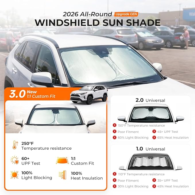 [2026 Upgraded] DooGooCoo Windshield Sun Shade for Subaru Crosstrek 2018-2025 2026 [Cooling Ice-Crystal, 100% Sun Block ] Sunshade for Car Windshield for Subaru Crosstrek Sun Shade, Custom Fit. - Image 2
