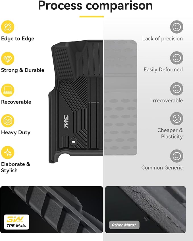 3W Floor Mats for Toyota Tundra 2014-2021 CrewMax Cab, TPE All Weather | Custom Fit; Fits SR5/TRD/Limited; Full 1st & 2nd Row Set; Easy Clean, No Gaps or Shifting, Black - Image 5