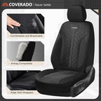 Coverado Car Seat Covers, Seat Covers Full Set, Mesh Breathable Seat Protectors 5 Seats, 5-Piece Black Automotive Seat Covers, Universal Fit for SUV, Sedan, Truck - Image 6