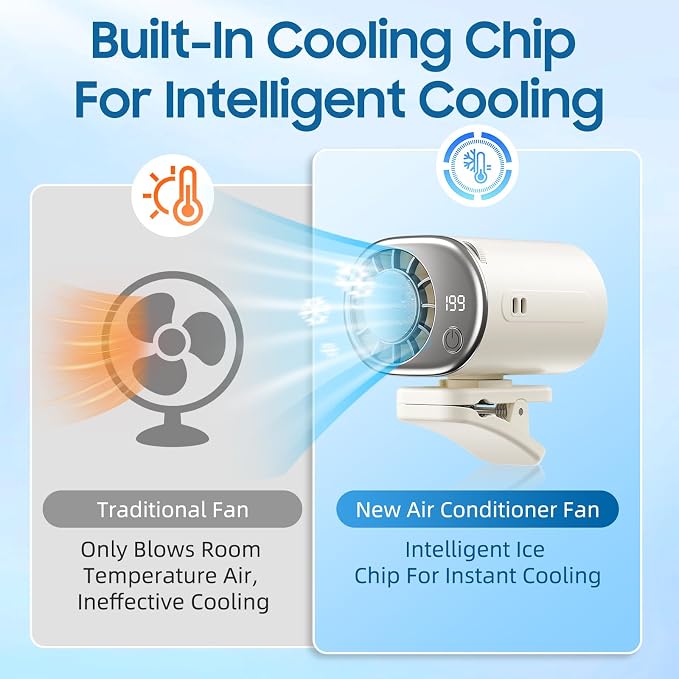Car Clip on Air Conditioner Fan with LED Display, 360°Rotation, Semi-Cooling Technology, USB Rechargeable Personal Fan, Hands-Free Clip on Fan for Cars, Work, Camping (Purple) - Image 2