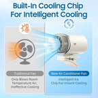 Car Clip on Air Conditioner Fan with LED Display, 360°Rotation, Semi-Cooling Technology, USB Rechargeable Personal Fan, Hands-Free Clip on Fan for Cars, Work, Camping (Off-white) - Image 2