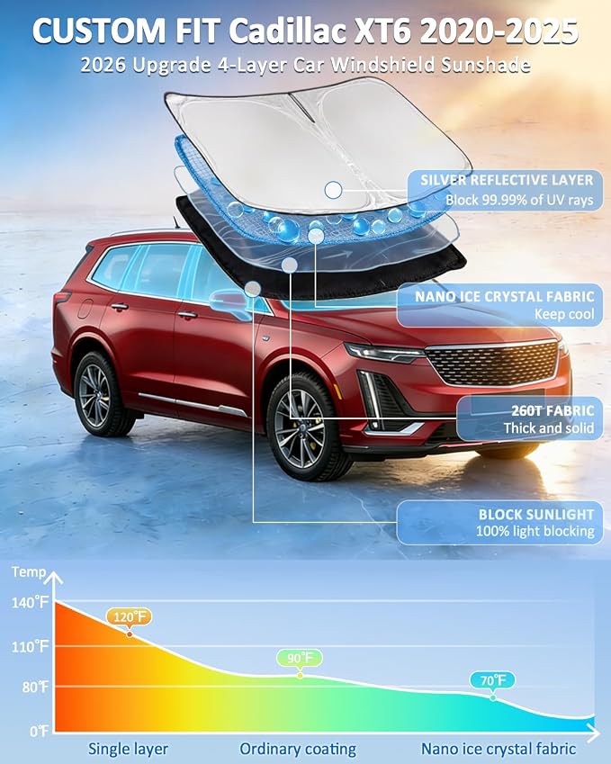 Windshield Sunshade Custom Fit Cadillac XT6 2020-2025Upgrade 4 Layers | Car Sun Windshield XT6 Car Window Shade Front Windshield Sun Visor Blocks UV Rays Keep Cool Car Accessories - Image 2