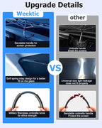 [2026 Upgrade] Weektic Windshield Sun Shade Umbrella [UPF50+ Crystal Nano Reflector] Protect Car from Sun Ray Damage, Umbrella Sun Shade for Car SUV Truck Keep Cool & Comfy, X-Large (64" L x 34" W) - Image 5
