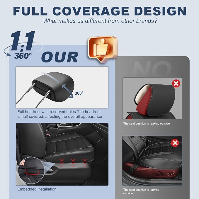 IKABEVEM Car Seat Covers Custom Fit for Honda Accord 2023 2024 2025 2026 Full Set Waterproof Faux Leather Full Coverage Car Seat Protector, Airbag Compatible, All Weather Protection(Black) - Image 7