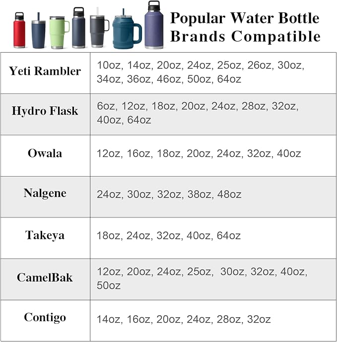 Cup Holder Expander (Adjustable Holder & Base, Auto-Fit Hold, One Button Open), Car Cup Holder Expander for Yeti, Hydro Flask, Nalgene, Owala, Bottles in 2.6"- 4.8" (Black, 2 Pack) - Image 3