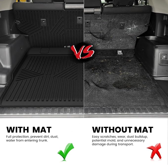 LASFIT Cargo Mat for Toyota 4Runner 2013-2024 (Only Fit 5-Seats) | Fit W/O Sliding Cargo Tray, All Weather Custom Fit Anti-Slip Pet Friendly TPE Trunk & Backrest Mats for 5th Gen 4Runner - Image 4