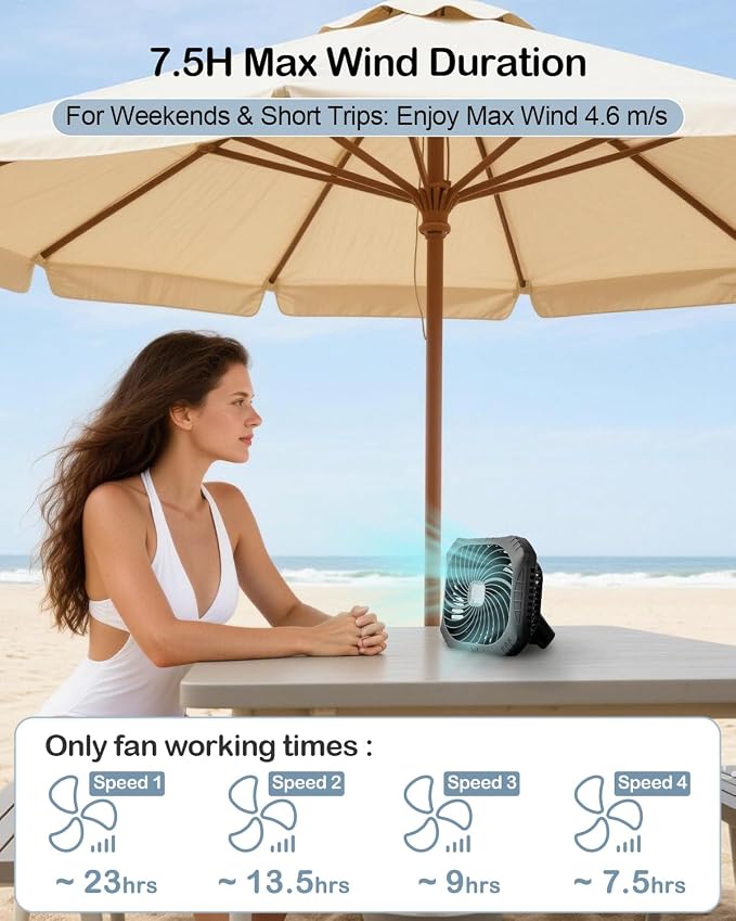 Odoland Portable Camping Fan with LED Lantern, 40H Rechargeable Battery Fan | Quiet Tent Fan with Hanging Hook for RV Car Beach Outdoor Hurricane Emergency Outages, 4-Speed Wind & 3-Color Light, Black - Image 2