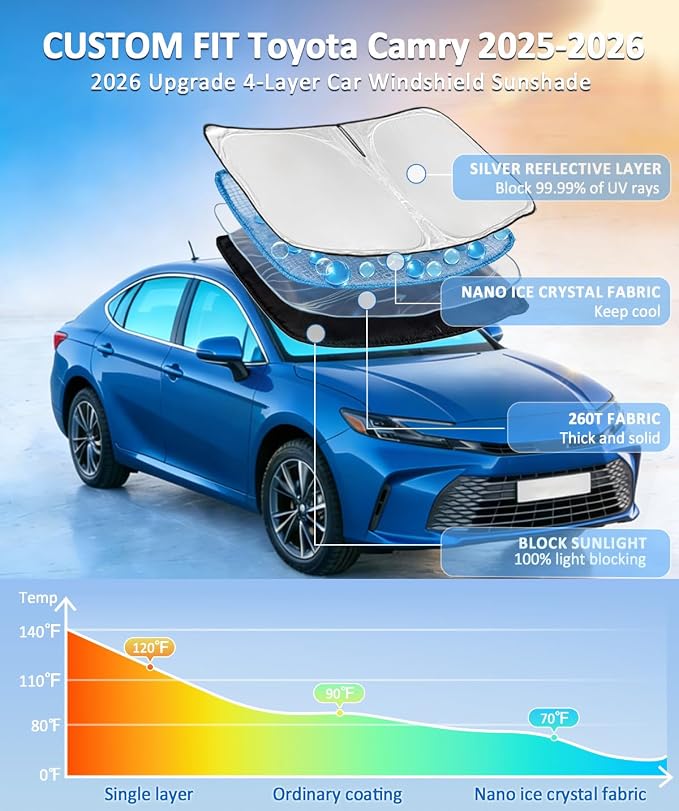 Windshield Sun Shade for Toyota Camry 2025 2026 LE XLE Hybrid SE XSE | 4 Layers Car Sunshade for Front Windows Shade Cover Custom Fit Camry Sun Visor 250T Retractable Blocks Shade UV Rays - Image 2