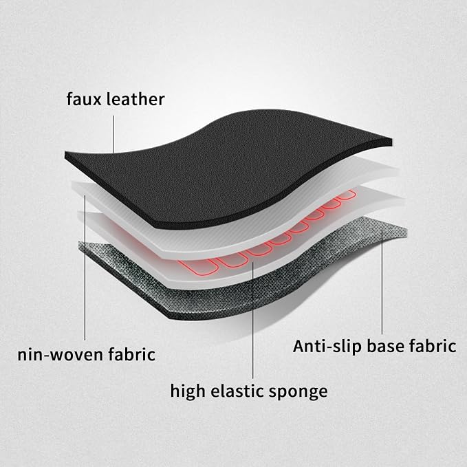 Seat Covers for Honda HRV 2019-2022 Sport/EX/EXL/Touring | Custom Fit for HR-V 2019 2020 2021 2022(Not for LX),Waterproof Anti-Slip -Full set Faux Leather Black - Image 6