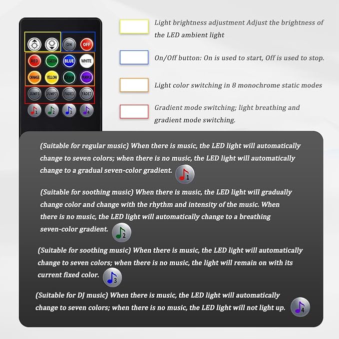 Car Interior LED Light with Wireless Remote & APP Control, Vehicle Under Dash Footwell Light with Music Sync Mode, USB Port Automotive Inside Ambient Strip Lighting, Universal Fit (48 LED) - Image 4