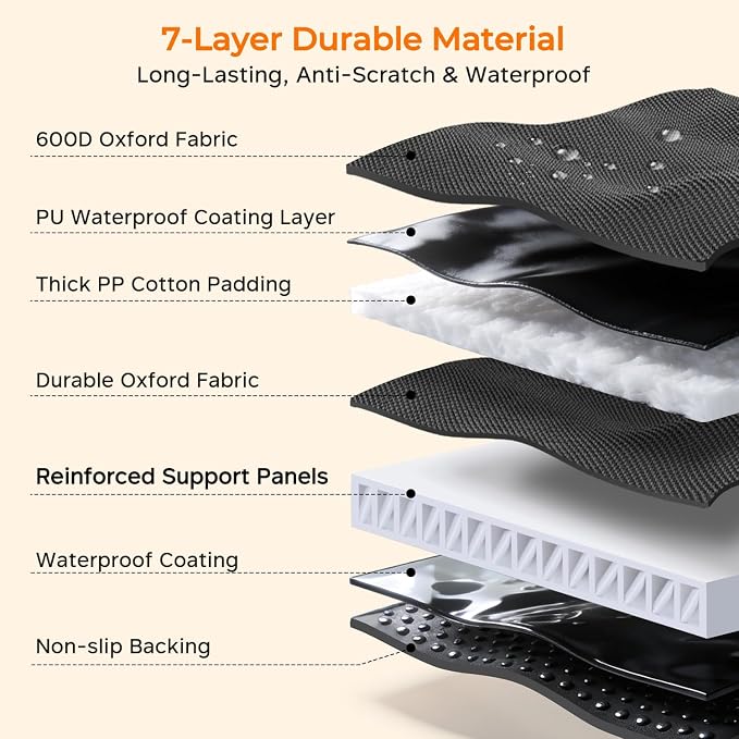 URPOWER Hard Bottom Dog Car Seat Cover, Back Seat Extender for Cars & SUVs | 400 lbs Support, 45% More Space, Waterproof, Mesh Window, Scratch Resistant, Non-Slip, Easy Care - Image 6