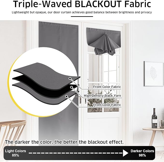NICETOWN Blackout Roller Shades No Tools No Drill Cordless Door Blinds | Thermal Insulated UV Protection Privacy Window Shades for Bedroom, 36 W x 72 L, 1 Panel, Grey - Image 7