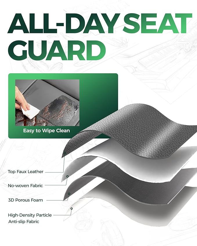 RIDEPOSH for Jeep Wrangler Leather Custom Car Seat Covers Full Set 4 Door | 2018-2026 JL, without Rear Cup Holder, Not for 4XE, Luxury Waterproof Protector, 40/60 Spilt, 5 Seats, Full Coverage, Durable - Image 5