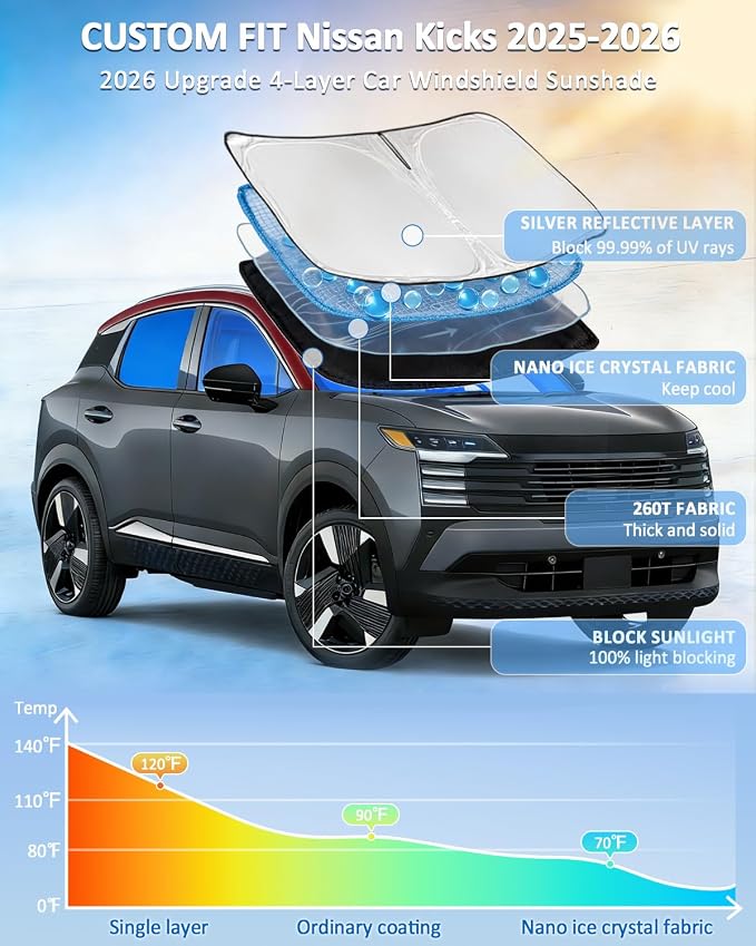 Windshield Sunshade for Nissan Kicks 2025-2026 Sun Shade 4 Layers Upgrade Blocks UV Rays Custom Fit Kicks 240T Front Window Shades Keep Cool Foldable Car Accessories - Image 2