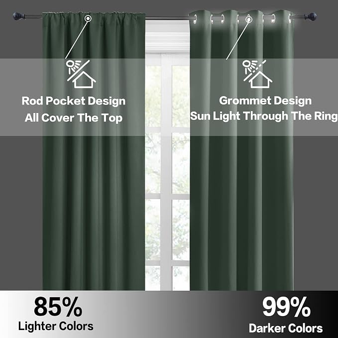 RYB HOME Half Curtain Tiers 36 inch Length, Rod Pocket | Short Blackout Curtains for Small Window,Thermal Insulated,Privacy Protection,Energy Efficient,W34 x L36,Dark Green,2 Panels - Image 6