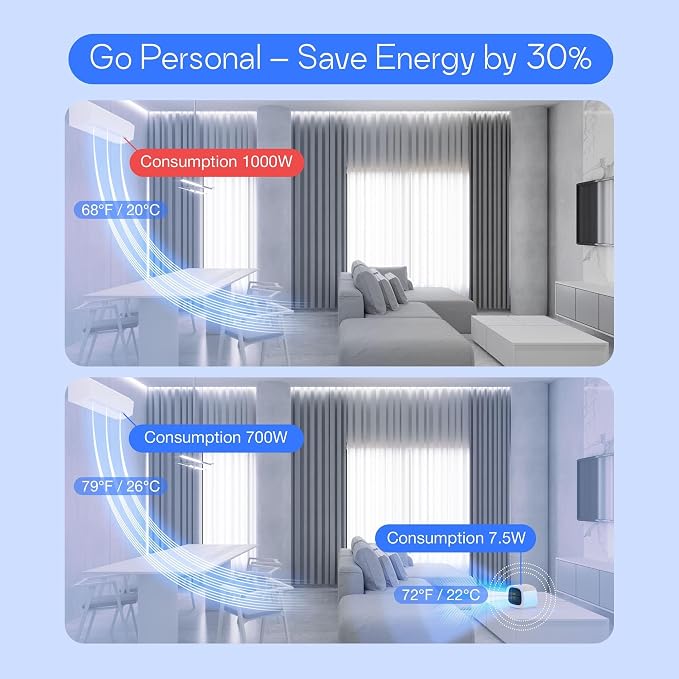 Evapolar evaCHILL Portable Air Conditioners - Portable AC Unit - Small Personal Evaporative Air Cooler & Fan for Desk, Office, Car, Camping, White - Image 5