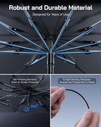 Windshield Sun Shade Umbrella for Mercedes-Benz GLE SUV 2016-2019,Foldable Car Accessories Front Window Sunshade, Titanium Silver Coating for UV Ray Block,Keep Car Cool UDS - Image 4
