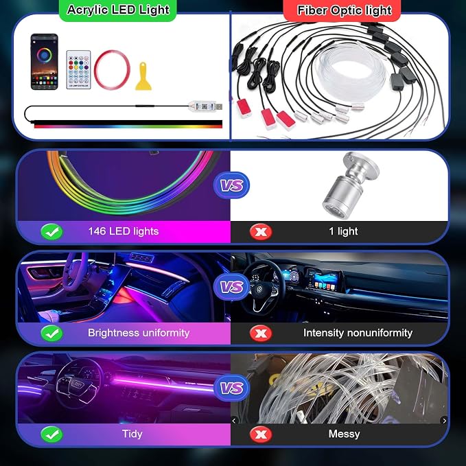 43.3in Acrylic LED Lights for Car, 146 LEDs RGB LED Strip Light | App Control, Music Sync Interior Car Lights for Women Men Gifts - Image 3