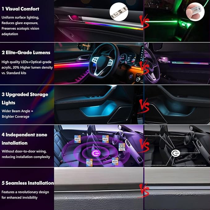 Dreamcolor Acrylic Car Ambient Lighting Kit 14 in 1 LED Interior Car Strip Lights APP Control Zoned Control System 252 Color Modes DIY Neon Wireless Sound Activated RGB Neon Light Kits New Version - Image 3