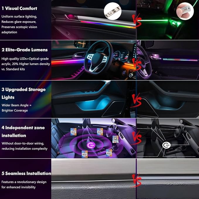 Dreamcolor Acrylic Car Interior Lights 18 in 1 RGB Car Ambient Lighting Kit APP Control Zoned Control System 252 Color Modes DIY 16 Million Colors Music Sound Active Neon Light Kits New Version - Image 3